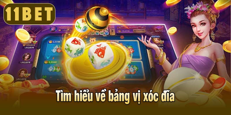 Tìm hiểu về bảng vị xóc đĩa