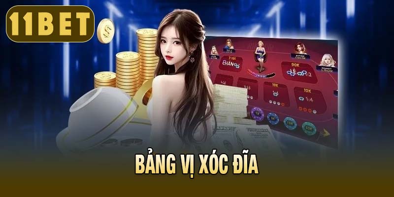 Bảng vị xóc đĩa